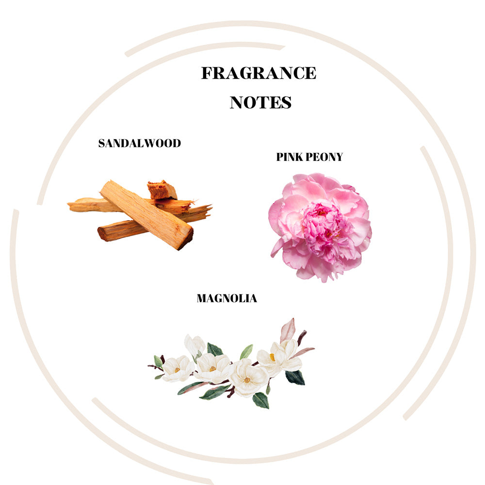 Relaxing in Bathtub- Scented Soy Candle – Pink Peony, Magnolia & Sandalwood – 7.4oz